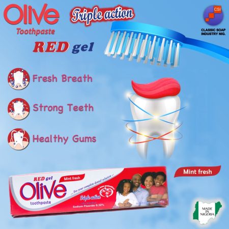 Dental concept Of Teeth Protection